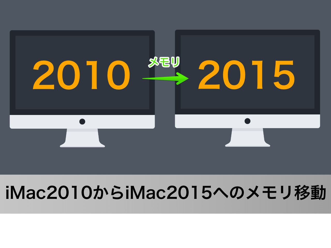 iMac2015年モデルのメモリを増設してみた | カンナミユートの音遊び